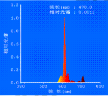 https://clyjhxxb.jxust.edu.cn/__local/B/69/AE/9FB56B153C542FE111C0CEE9BDA_E26167BE_270DD.png